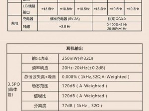 播放 999 多少的无损音乐播放器，带给你 Hi-Fi 音质享受