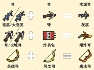 元气骑士2.5.0全新武器合成指南：配方攻略与制作方法解析