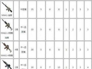 CF手游荒岛特训60V60模式巷战潜伏者打法攻略