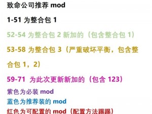 《致命公司》游戏MOD安装指南：MOD整合包大全及教程详解