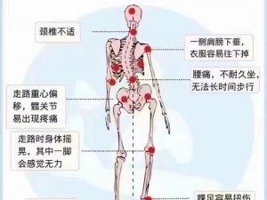 女学生强制穿束腰，一天需穿 8 小时，长期或致骨骼变形