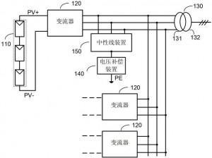 优质 rb 补偿系统，一款高品质的补偿系统，的设备提供全面保护