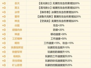 幻兽帕鲁地下城丘陵洞窟副本攻略：探险攻略与战斗技巧全解析