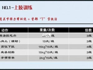 专业私教 1V2 训练思路，助你快速提升