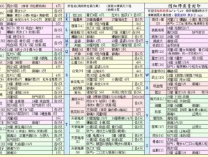 阴阳师河童悬赏封印位置攻略详解：探索河童踪迹与高效攻略秘籍