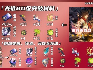 《崩坏星穹铁道均衡等级3突破攻略：如何轻松突破等级限制》