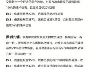 新觉醒武魂命技之选择指南：攻略与介绍解析