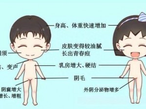 13～14 岁女孩私密视频，看真实青春期少女成长全过程