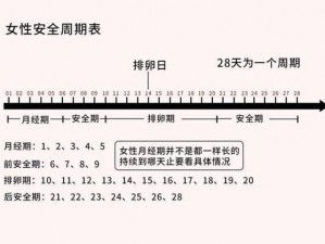 一天中最佳行房时间是几点——揭秘最佳性爱时间