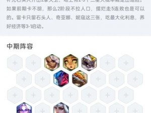 lol云顶之弈s4新版最强攻略：猩红忍阵容攻略教学——上分阵容推荐与实战指南