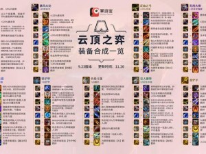 LOL云顶之弈新版本沙漠六刺阵容攻略：玩法详解与实战指南