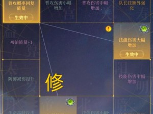 万象物语西奥多本攻略：皇叔角色本强力推荐阵容中心之策略解析