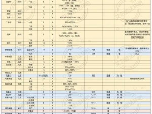 艾尔登法环键盘操作指南：如何精准释放战技技巧全解析