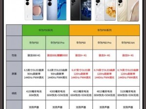 外网 p 开头的是什么？高品质 p 开头的商品推荐