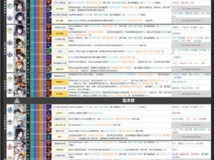 白荆回廊角色技能等级飞跃攻略：技能提升全面指南