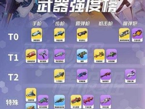 双生视界武器锁定解除攻略：解锁流程与操作指南