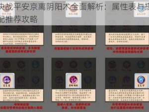 决战平安京离阴阳术全面解析：属性表与搭配推荐攻略