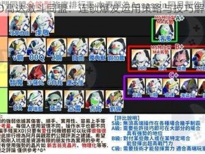 SD高达激斗同盟：连锁爆发运用策略与技巧解析