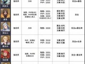 斗罗大陆魂师对决：锤升星攻略大全，解锁星级提升秘籍