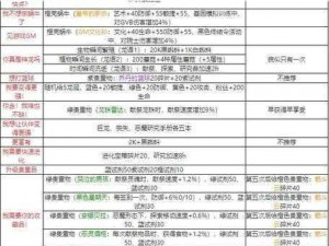 最强蜗牛许愿币获取攻略：全面汇总许愿币获得方法与途径大全