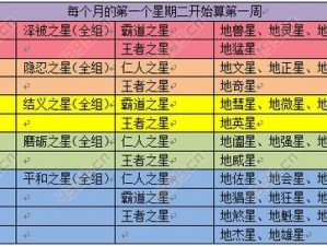 《碧蓝航线》游戏中单装102mm副炮获取攻略及图纸打捞地点详解