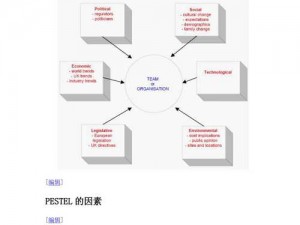 探秘Disorder伯劳皇家侦探：模型预览与价值评估