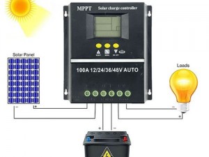 78MPPT 太阳能控制器，高效充电，智能保护