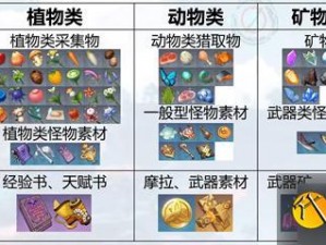 原神参量质变仪操作指南：详细步骤解析与实用技巧分享