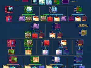 重生细胞恢复血量秘籍：揭秘重生细胞高效回血法