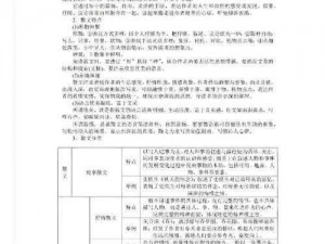 赵轲驿拥有常识修改小说——精彩绝伦的想象力之旅