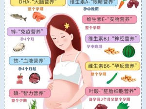 男女一起努力生孩子不盖被子视频：孕期营养补充品，助力宝宝健康成长