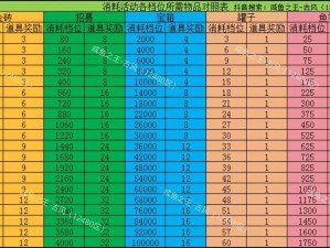 咸鱼之王金砖投资指南：揭秘最划算的购买选择