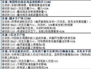 《不思议迷宫奇美拉之翼全面解析：属性特点与实战表现》