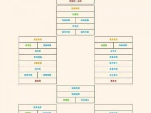 白荆回廊保底机制详解：了解保底数量及规则概览