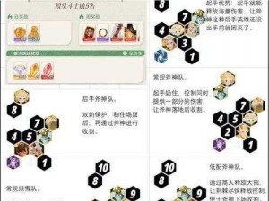 公主连结月卡党竞技场攻略大全：阵容配置与战术打法详解