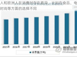 亚洲人和欧洲人在消费时存在差异，比如在食品、电子产品、时尚等方面的选择不同