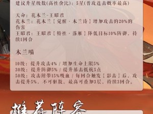 忘川风华录：深度解析多控睡杀队策略，掌握核心玩法攻略