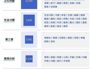 天天躁狂 2022 腾讯百科：带你了解最新网络热点词汇