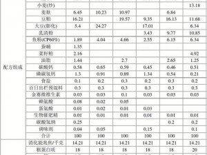 创造与魔法中黑猪饲料及遥望月亮猪猪怪饲料配方详解：制作指南与攻略