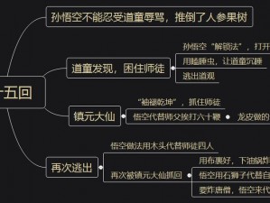 《攻略揭秘：师父大师兄再陷危机第7关妖兽捉人事件突破秘籍分享》