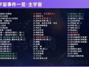 关于崩坏星穹铁道模拟宇宙焚化工事件选择的深度解析：探索与决策的交织