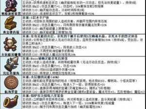 不思议迷宫英雄强化指南：喂食材料来源详解与攻略秘籍