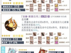 《原神》角色烟绯装备搭配指南及深度解析：优化你的游戏装备选择