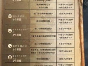 哈利波特魔法觉醒：圣诞树卡包彩蛋全解析与触发方法分享