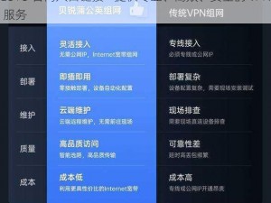 LUTU 官网入口链接 - 提供专业、高效、安全的 VPN 服务