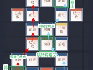 关于《代号鸢》彭城据点重建全面指南：战略部署与成功要领详解