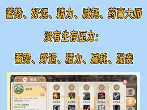 光明勇士冒险等级解析：升级攻略及冒险等级作用详解