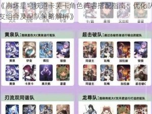 《崩坏星穹铁道卡芙卡角色阵容搭配指南：优化队友组合及配队策略解析》