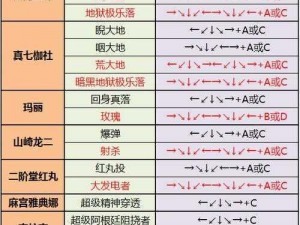 拳皇97ol：体力获取全攻略，助你畅游游戏世界