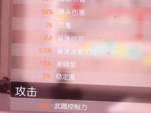 全境封锁2全火配装攻略：全火电组合装备搭配指南